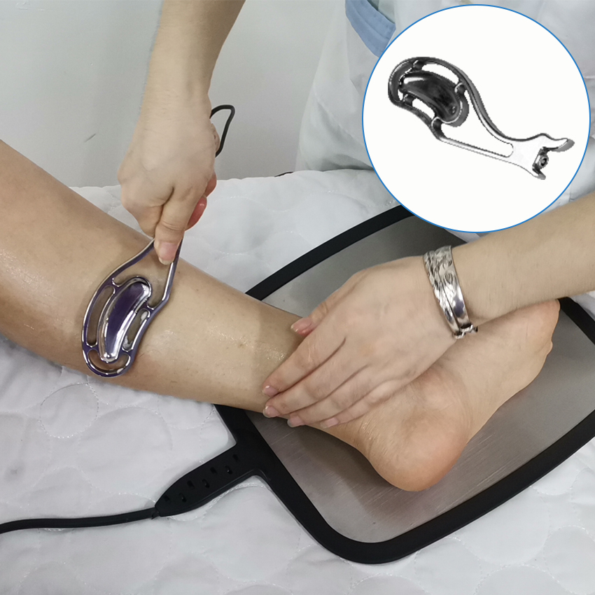 Nahaufnahme des Fascia-Tools