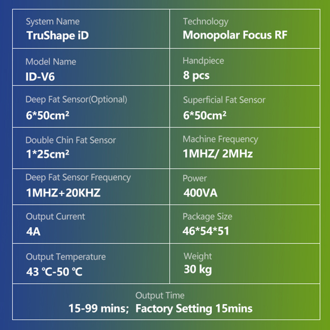 Trushape ID Behandlung Ems Elektrische Muskelstimulation Körperformung Emslim Maschine