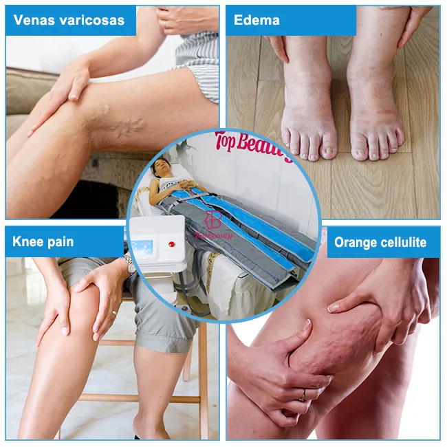 Lymphatic-Drucktherapie-Vollkörperanzug für Lymphdrainage und Presoterapia-Maschine
