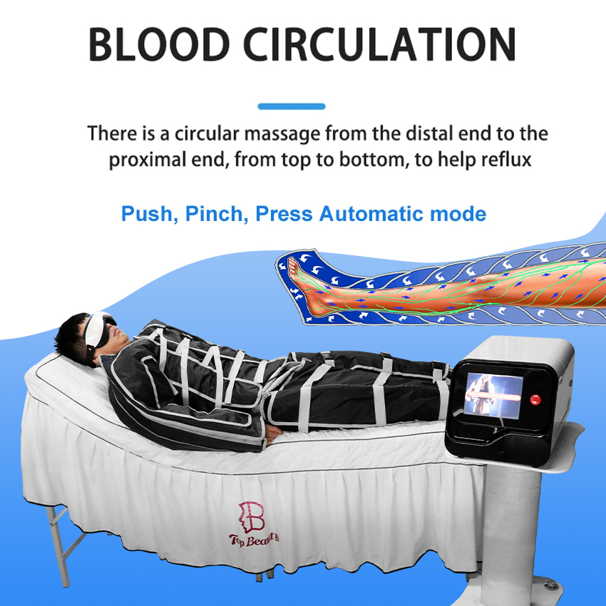 Pressotherapie Behandlung
