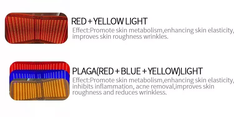 Doppelbehandlung flache PDT-Photonen-Licht-Gesichtstherapie 7 Farben LED-Gesichtstherapie-Schönheitsgerät
