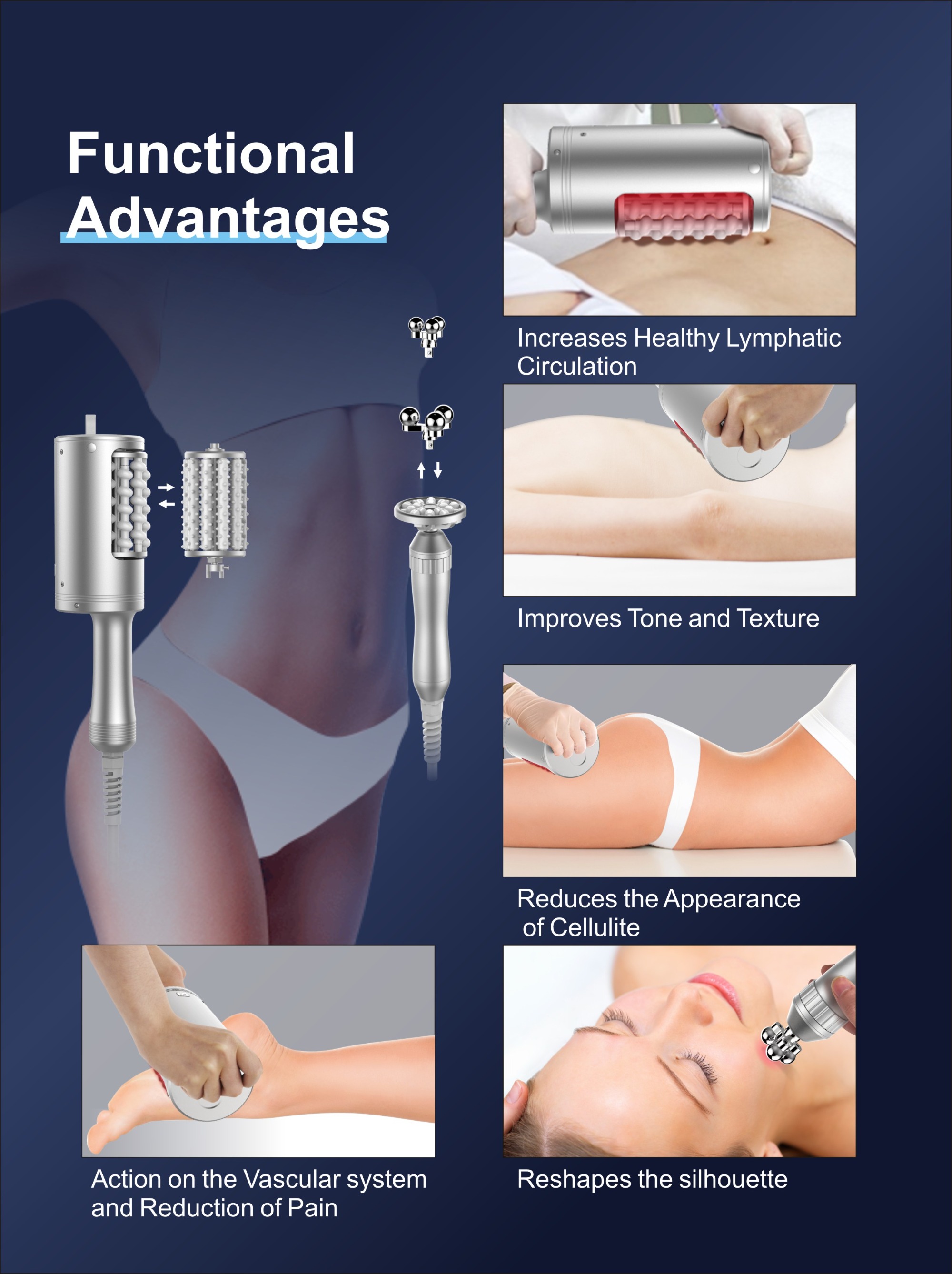 Endosphères Körperroller-Massage zur Cellulite-Reduzierung