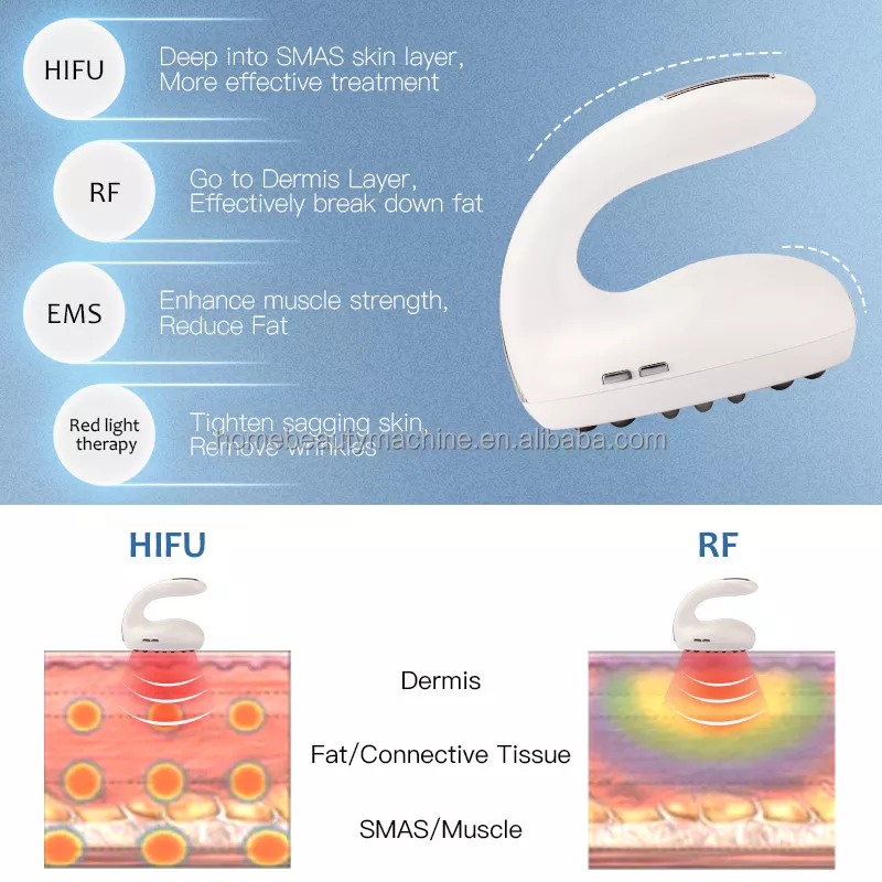 Mini 4 in 1 HIFU Rf 40k Gewichtsverlust-Maschine Fettverbrennungs-Instrument Körper Schlankheits-Neuheiten Schönheitsausrüstung