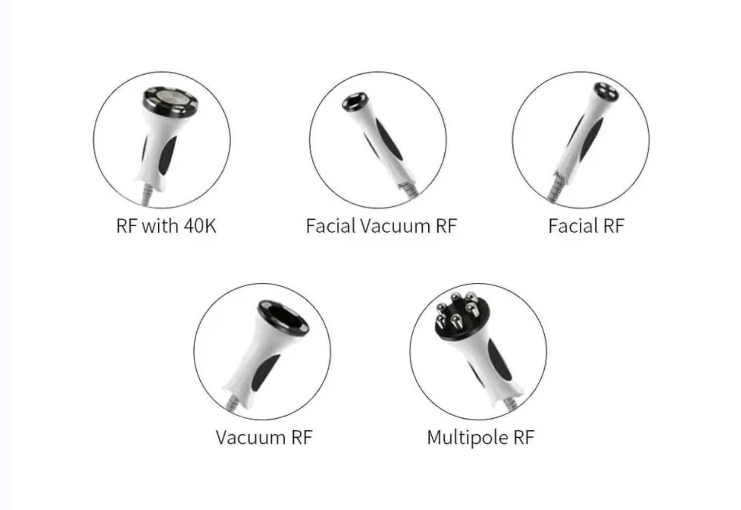 360-Rotations-Vakuum-Kavitations-RF-System Körperstraffungsgerät