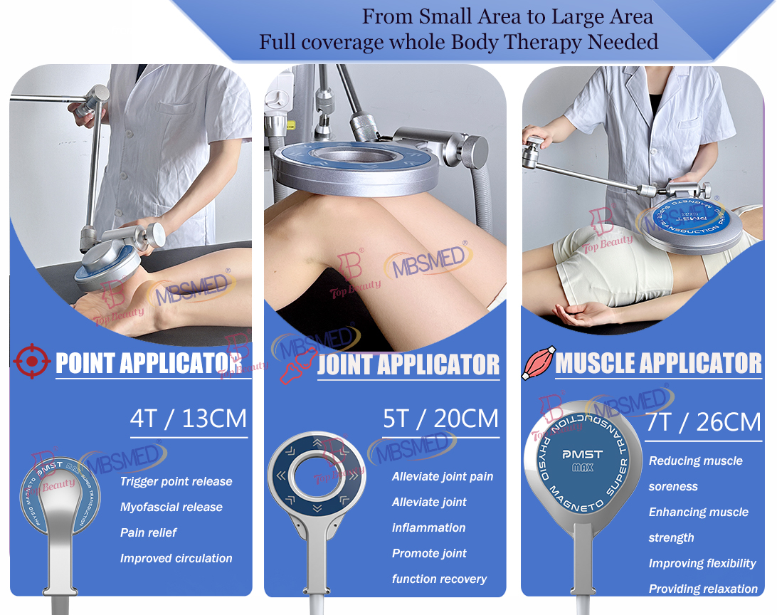 7T pemf EMTT physio magneto Therapie-Schmerzlinderung Gelenkschmerz-Therapiegerät