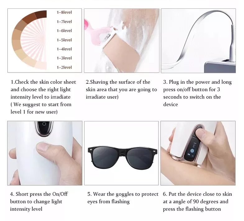 Heim-Trendprodukte Handheld-Laser-Haarentfernungsgerät Für Zu Hause Tragbares Laser-Haarentfernungsgerät