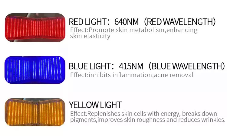 Doppelbehandlung flache PDT-Photonen-Licht-Gesichtstherapie 7 Farben LED-Gesichtstherapie-Schönheitsgerät