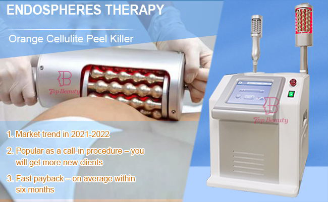 Endosphères-Roller-Massagegerät gegen Cellulite