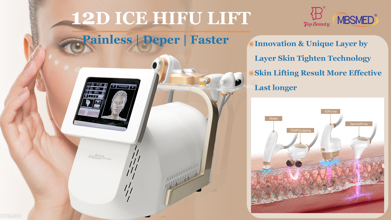 12D ICE HIFU-Gerät für Gesichtslifting, HIFU-Skin-Tightening-HIFU-Gerät