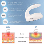 Mini 4 in 1 HIFU Rf 40k Gewichtsverlust-Maschine Fettverbrennungs-Instrument Körper Schlankheits-Neuheiten Schönheitsausrüstung