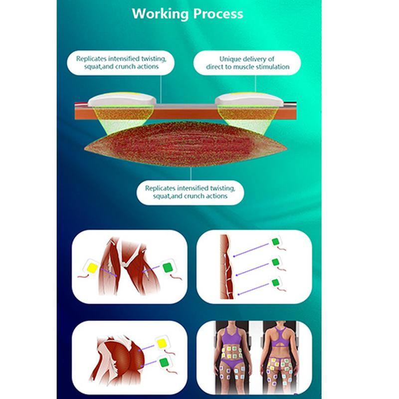 Professionelles Trusculpt ID EMS elektrisches Muskelstimulation Körperformer-Gerät