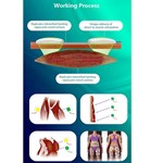 Professionelles Trusculpt ID EMS elektrisches Muskelstimulation Körperformer-Gerät
