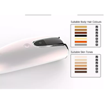 Heim-Trendprodukte Handheld-Laser-Haarentfernungsgerät Für Zu Hause Tragbares Laser-Haarentfernungsgerät
