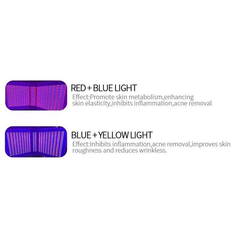 CE Zugelassene Led-Photodynamische Hautverjüngung und Akne-PDT-LED-Lichttherapie-Gesichtsbehandlungsgerät