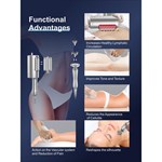 Endosphères Körperroller-Massage zur Cellulite-Reduzierung